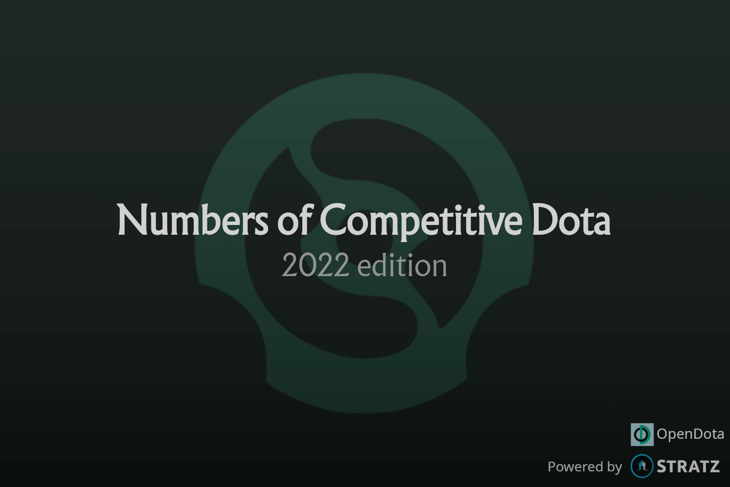 Numbers of Competitive Dota: 2022 Edition